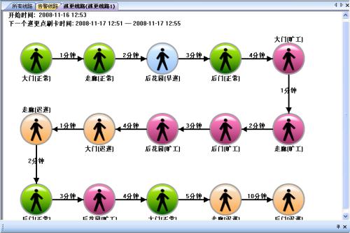 西安未央区巡更系统五号